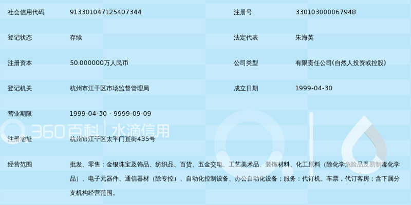 商品采购合同范本简易版:如何保障双方权益