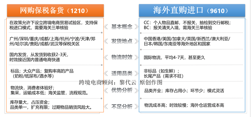 随着全球化步伐的加快,检验检疫行业在保障国门安全、促进国际贸易中扮演着越来越重要的角色。今天,我们通过对比分析的方式,深入探讨厦门出入境检验检疫局检验检疫技术中心在这方面的表现及其竞争对手。